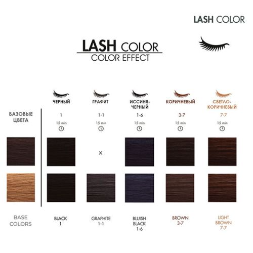 Фарба для брів та вій Levissime № 1-6 Синьо - чорна