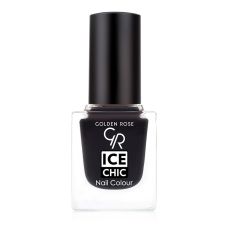 Лак для нігтів Ice Chic 68 