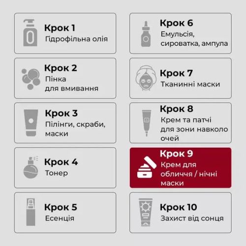 Medipeel BOR-TOX PEPTIDE CREAM SAMPLE POUCH в саше  1.5ml