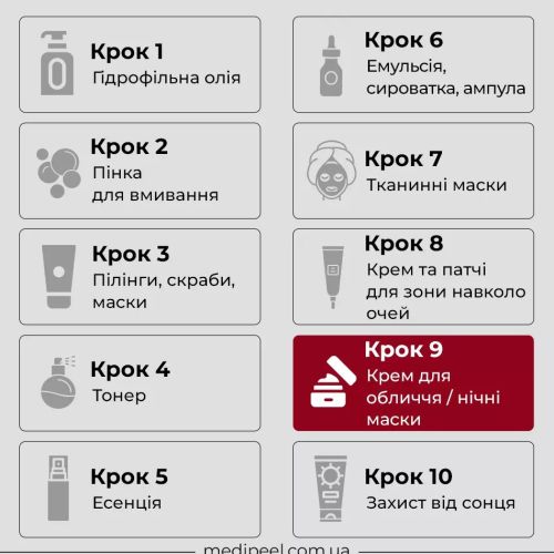 Medipeel 24ГолдСнейл Крем д/об 50 мл/24K GOLD SNAIL REPAIR CREAM