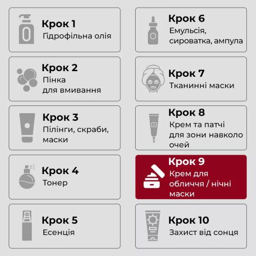 Medipeel Подвійний ліфтинг-крем з ретинолом і колагеном 50 мл