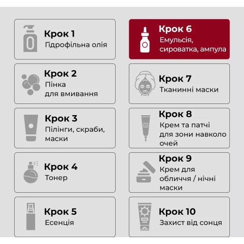 MEDIPEEL Young Cica Освітлювальна сироватка з PDRN і глутатіоном проти плям і веснянок PDRN Exo-Pin