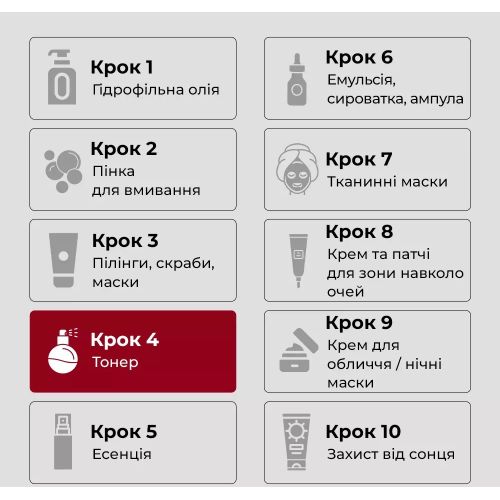 MEDIPEEL Young Cica Soothing Facial Toner Essence z PDRN i Centella PDRN Trouble Soothing