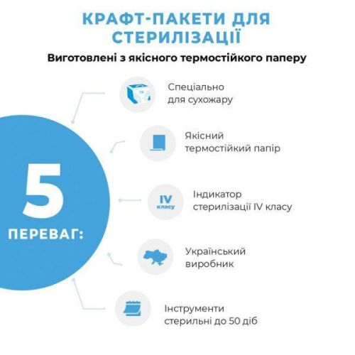 Крафт - пакеты Microstop 100х200 c индикатором IV класса