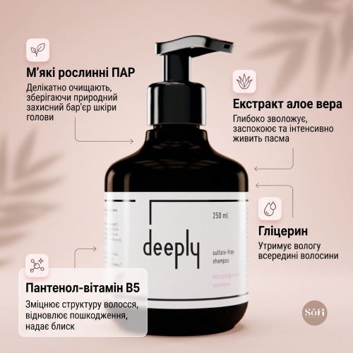 Безсульфатний шампунь Deeply Sulfate-free Shampoo 250 мл