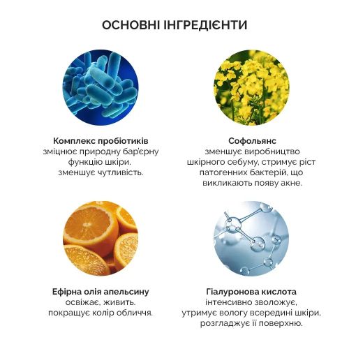 Кремова пінка для вмивання з пробіотиками Dr. Ceuracle Pro Balance Creamy Cleansing Foam 150 мл