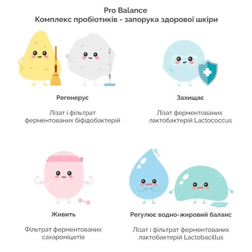 Кремова пінка для вмивання з пробіотиками Dr. Ceuracle Pro Balance Creamy Cleansing Foam 150 мл