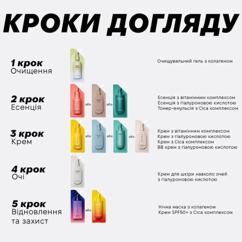 Эссенция для лица HIDEHERE Hyaluronic Essence с гиалуроновой кислотой, 25 мл