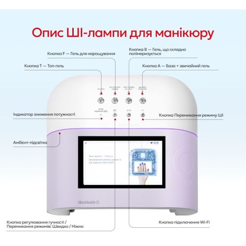 O'NAIL Лампа с искусственным интеллектом Purple