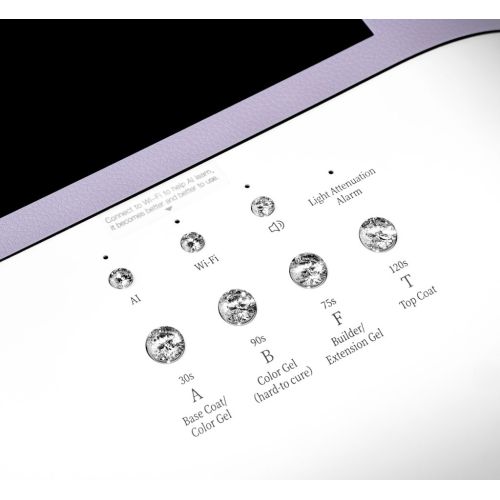 O'NAIL Лампа с искусственным интеллектом Purple