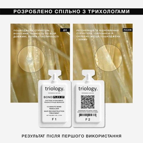 Холодне відновлення. Система інтенсивної реконструкції волосся BONDPLEX 2F triology