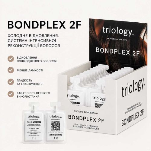 Холодне відновлення. Система інтенсивної реконструкції волосся BONDPLEX 2F triology
