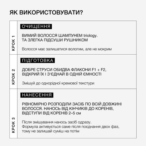 Холодне відновлення. Система інтенсивної реконструкції волосся BONDPLEX 2F triology