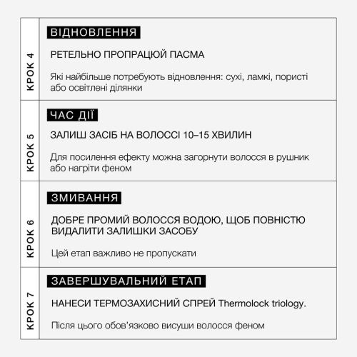 Холодне відновлення. Система інтенсивної реконструкції волосся BONDPLEX 2F triology