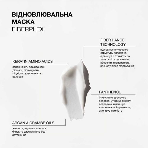 Відновлювальна маска для пошкодженого та фарбованого волосся Fiberplex triology 330 мл