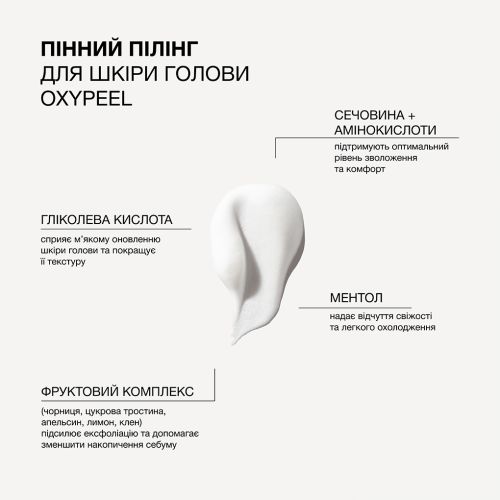 Пінний пілінг для шкіри голови Oxypeel Triology 250 мл
