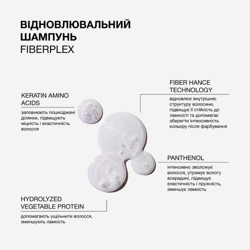 Відновлювальний шампунь для фарбованого та пошкодженого  волосся Fiberplex Triology
