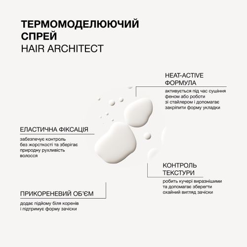 Термомоделюючий спрей для волосся Hair Architect Triology, 200 мл