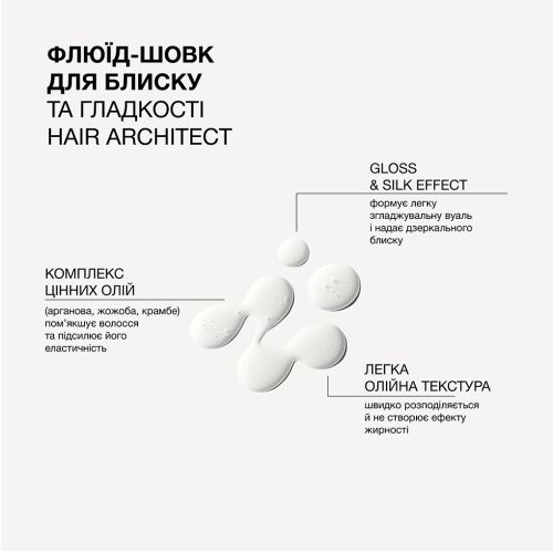 Флюїд-шовк для блиску та гладкості волосся Hair Architect Triology, 30 мл