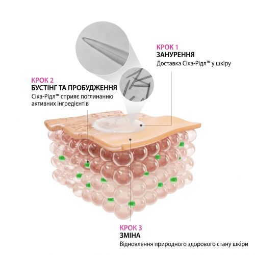 Поживна маска для рук з мікроголками VT Cosmetics Reedle Shot Nourishing Hand Mask