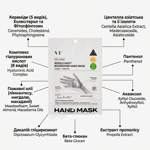Поживна маска для рук з мікроголками VT Cosmetics Reedle Shot Nourishing Hand Mask